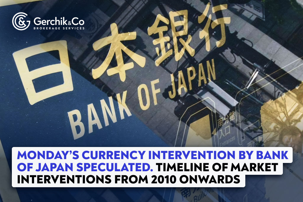 Monday’s Currency Intervention by Bank of Japan Speculated. Timeline of Market Interventions from 2010 Onwards