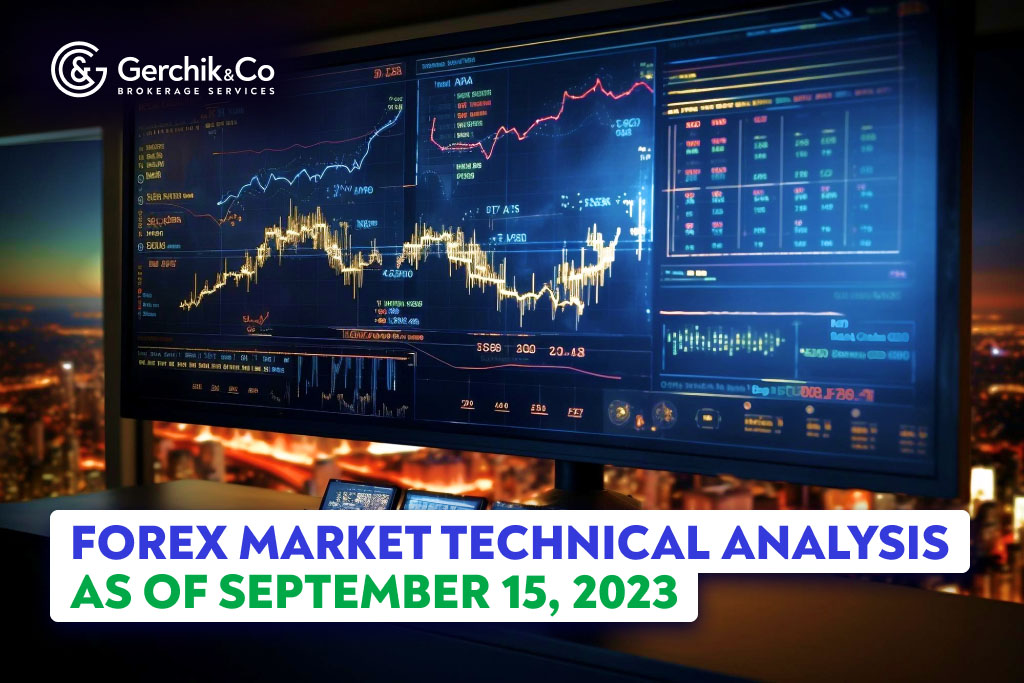 FOREX Technical Analysis as of 15.09.2023