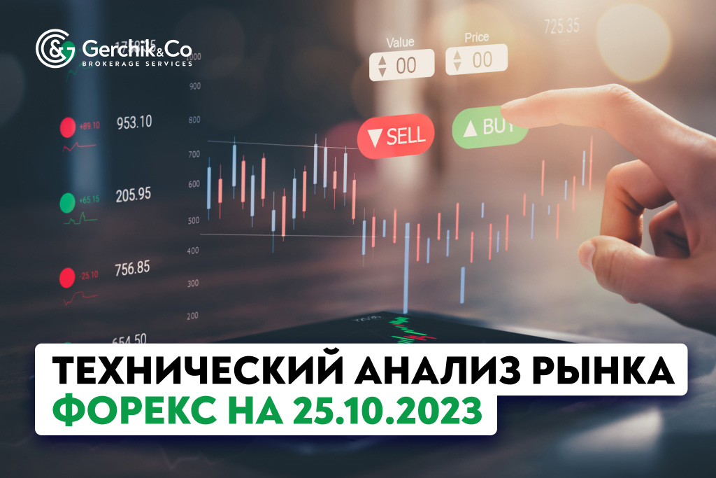 Технический анализ рынка FOREX на 25.10.2023