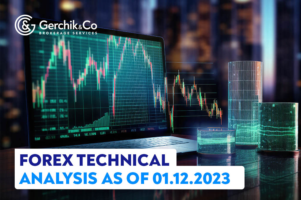FOREX Technical Analysis as of 1.12.2023