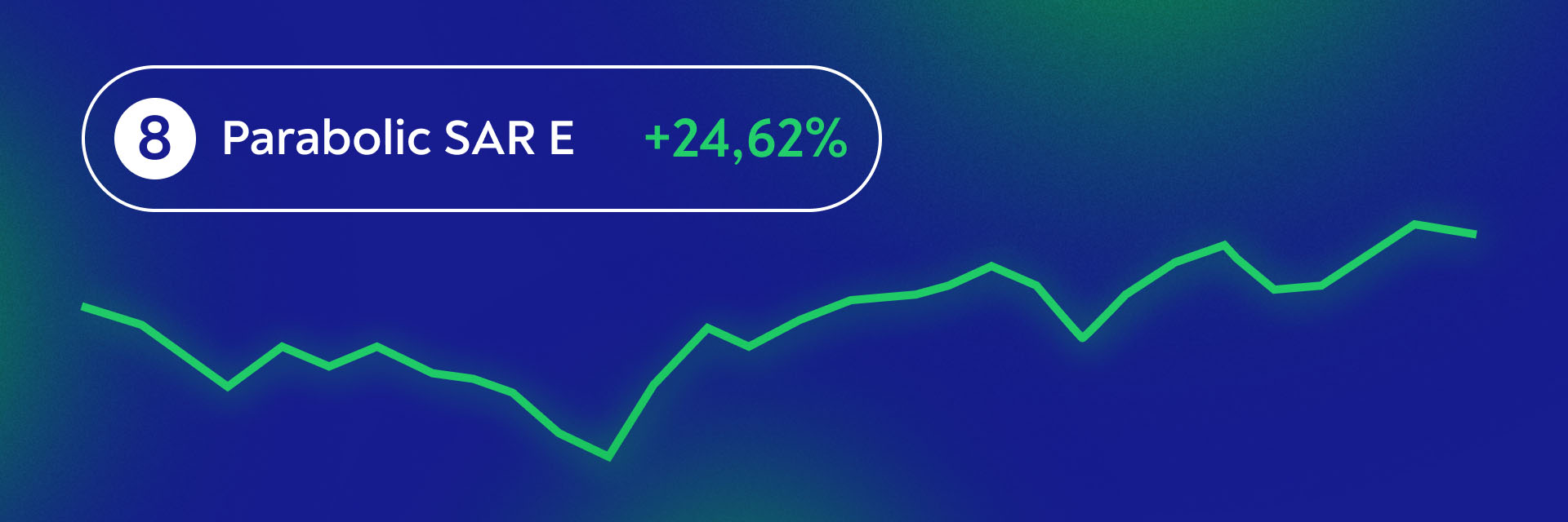 Parabolic SAR E