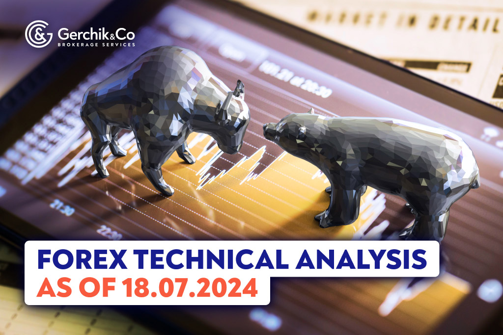 FOREX Technical Analysis as of July 18, 2024
