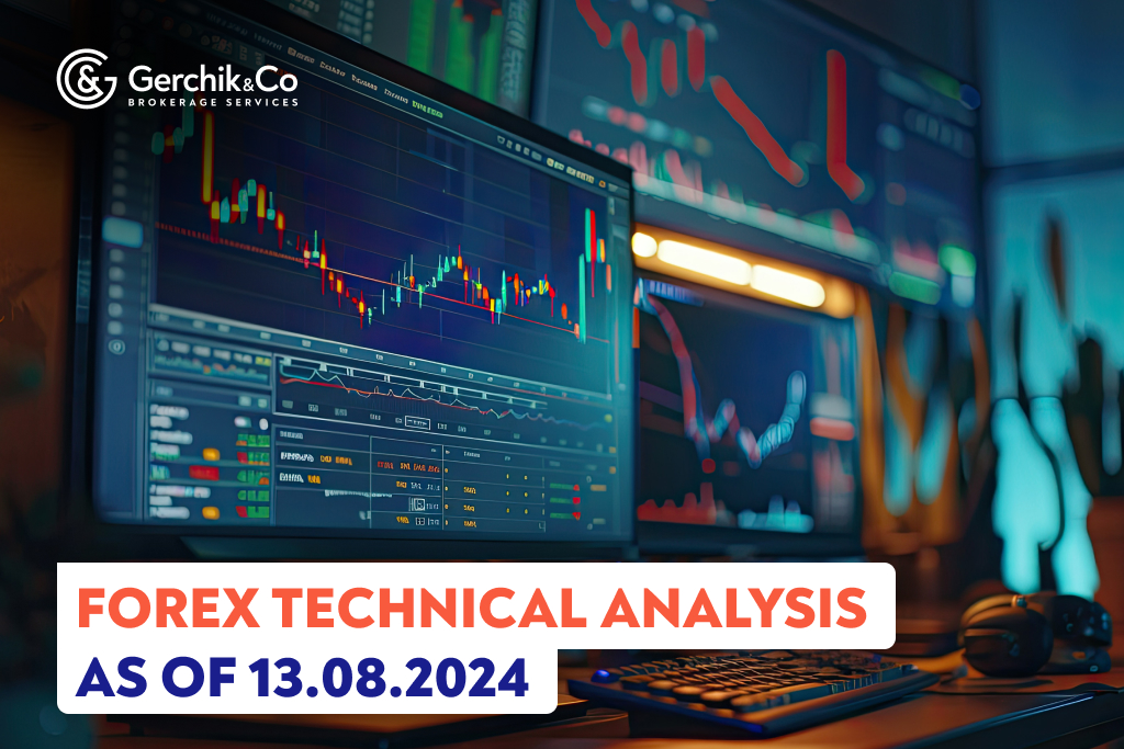 FOREX Technical Analysis as of August 13, 2024