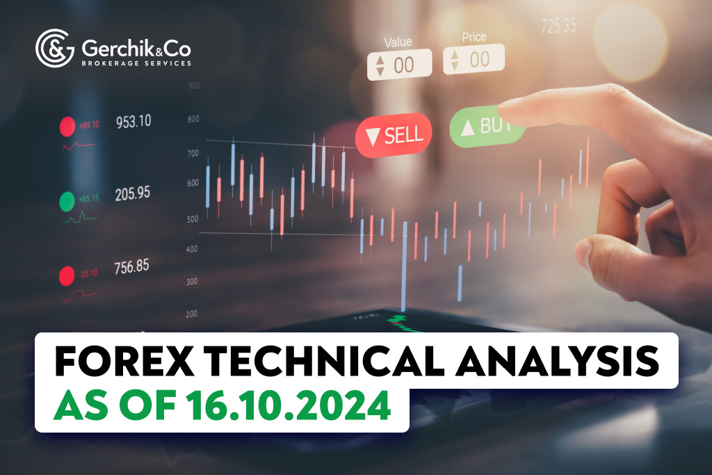 FOREX Market Technical Analysis as of October 16, 2024