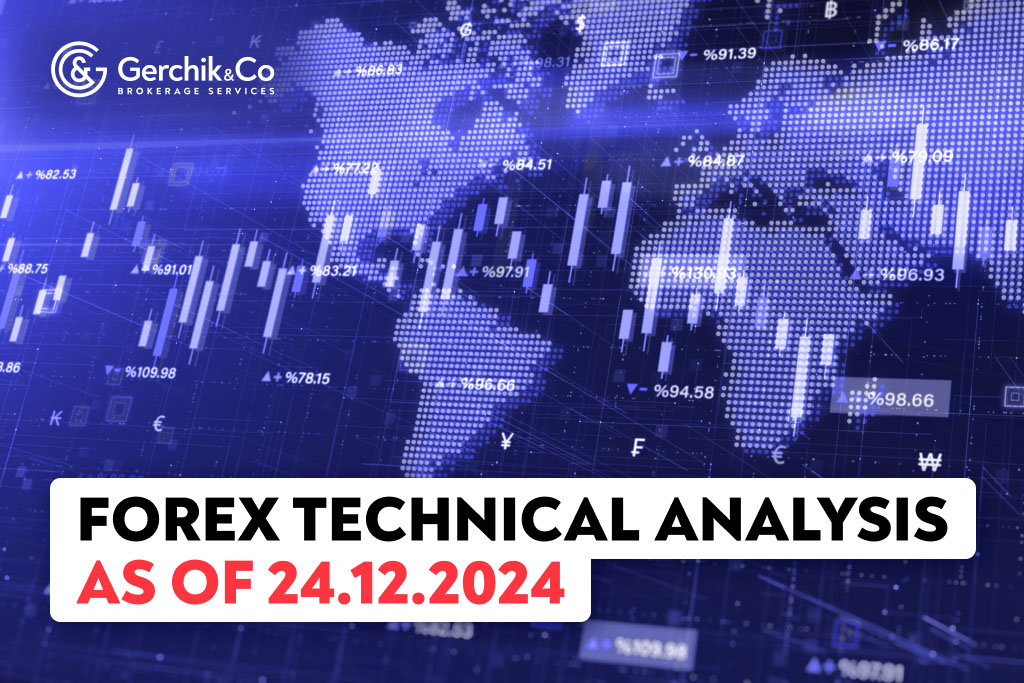 FOREX Market Technical Analysis as of of December 24, 2024