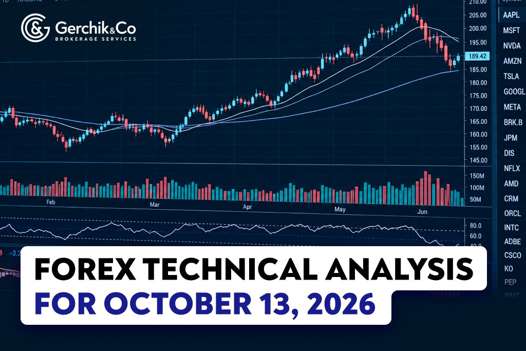 FOREX Market Technical Analysis as of October 13, 2026