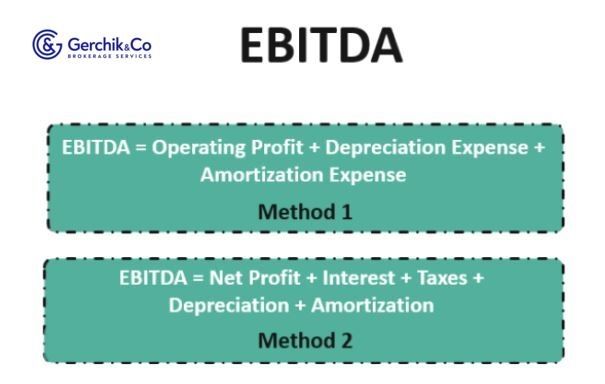 How to make money in stocks. Lesson 25. EBITDA. Comcast corp.