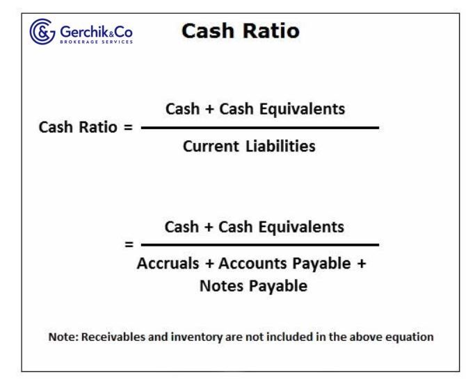 How to make money in stocks. Lesson 32. Cash Ratio. Mercadolibre Inc