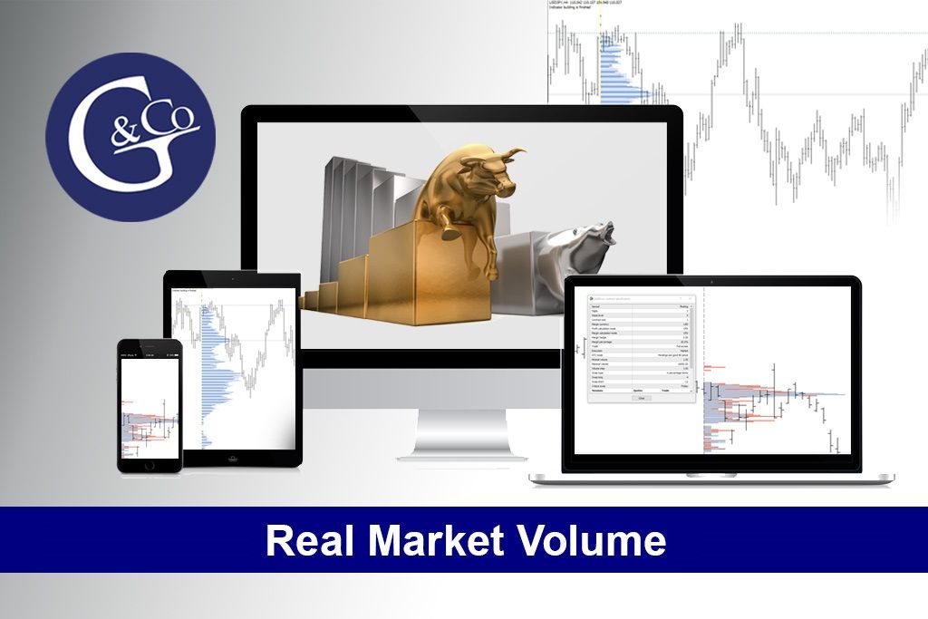 Advantages of Trading with Real Market Volume Indicator