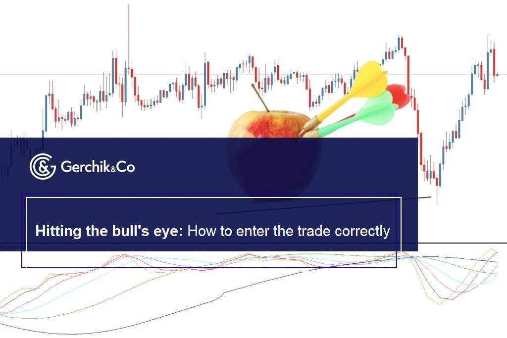 How to open the trade: market entry rules