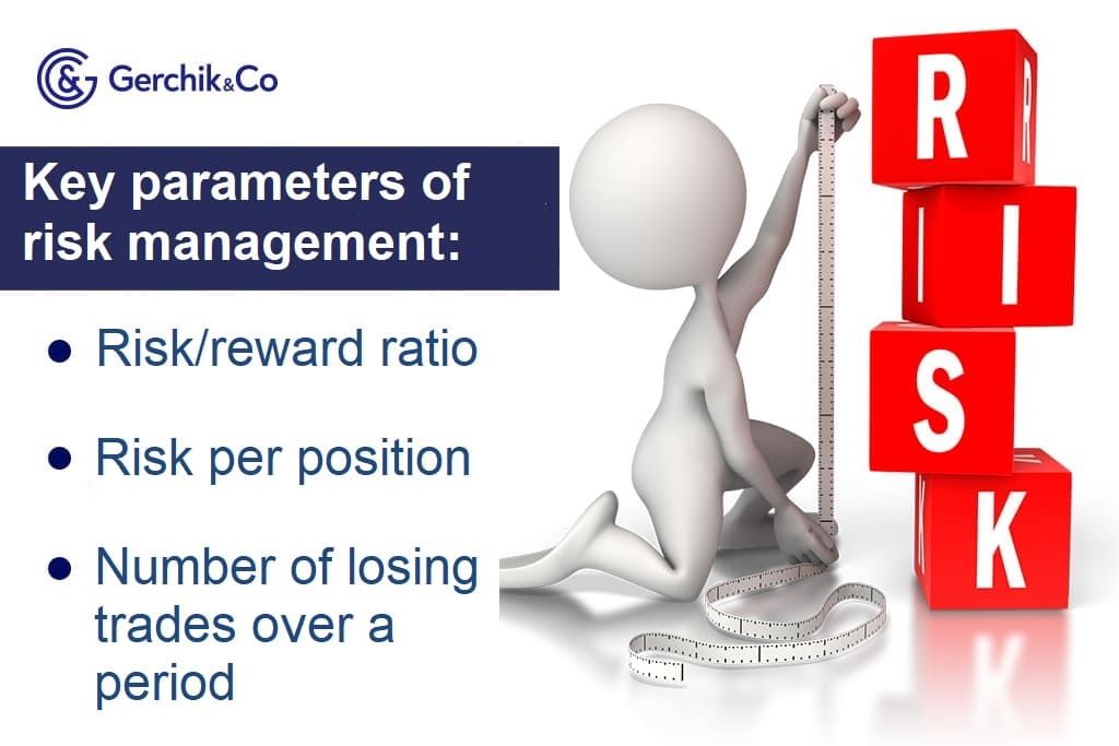 Key parameters of risk management