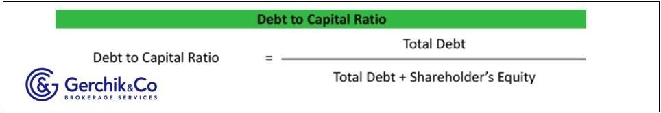 Как заработать на акциях. Урок 21. Debt to Capital. Newmont Corporation